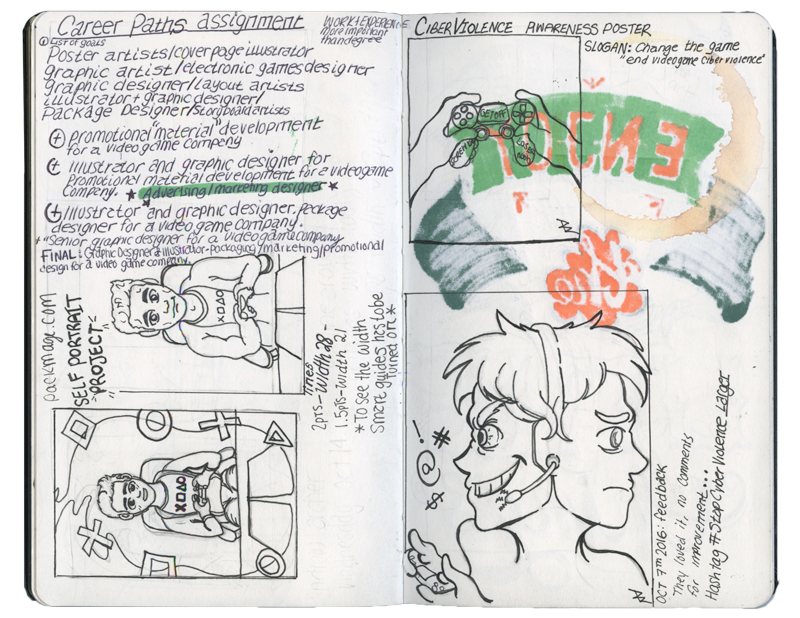 sketchbook of my concepts for my cyberviolence awareness project