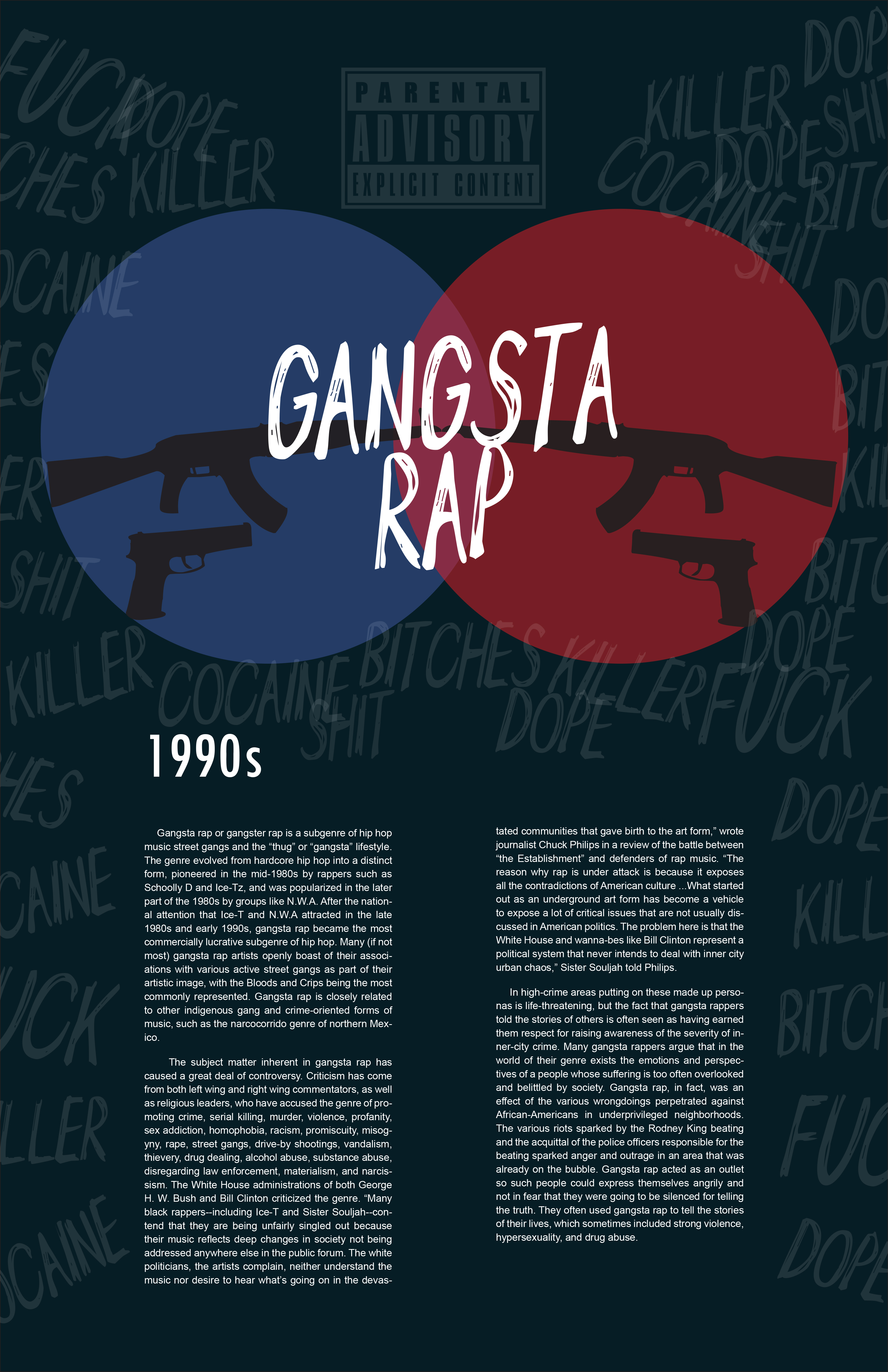 Gangster Rap Poster