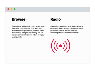 Electronic Version of the User's Guide for Apple Music