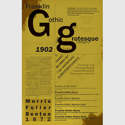 Typography poster for Franklin Gothic