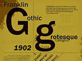 Typography poster on the Franklin Gothic Font