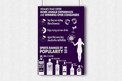 image of hanging infographic poster