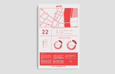 8.5”x11” infographic containing a map of the proposed café location, coffee drinking statistics, and a summary of the café.