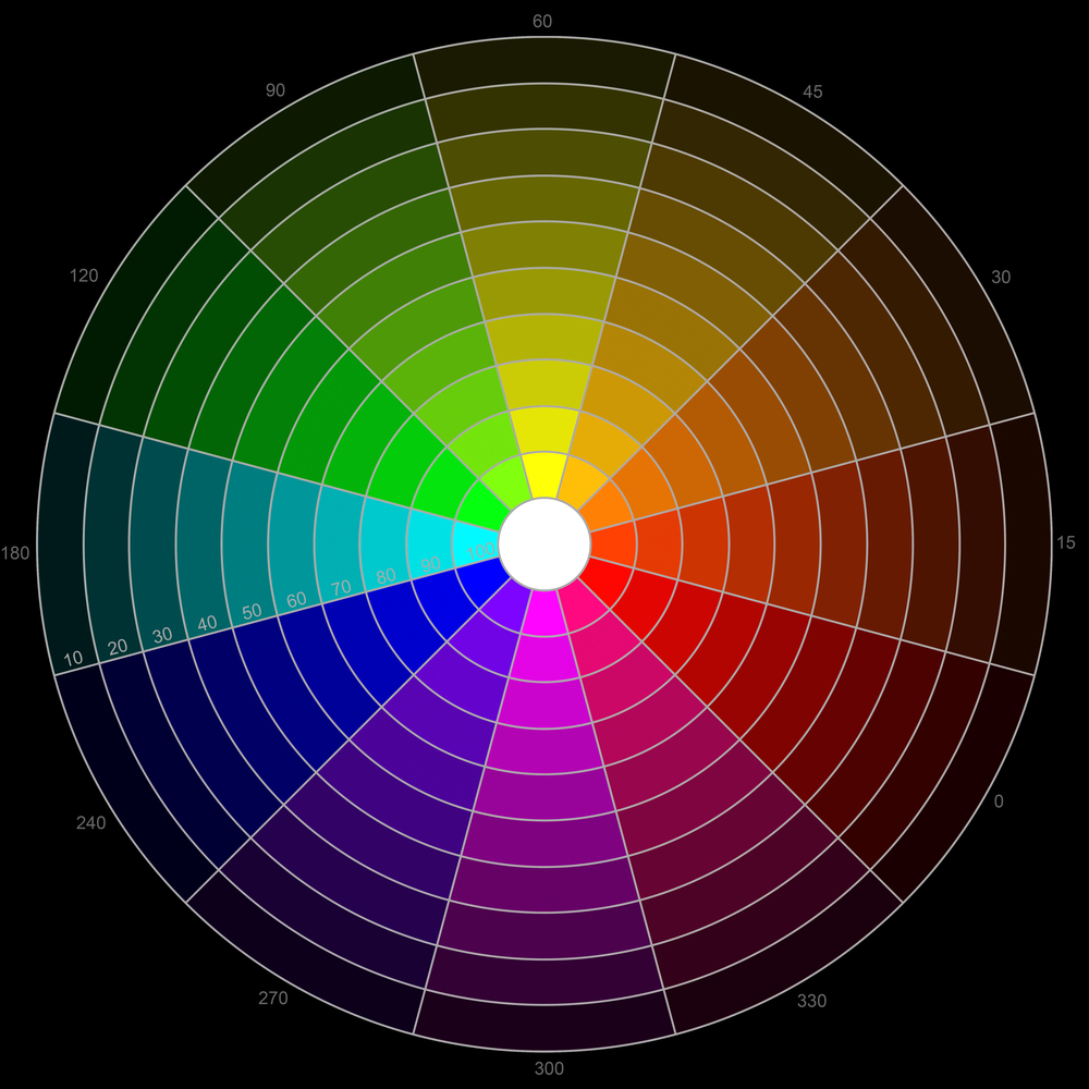color-wheel-2-shutterstock-4108459